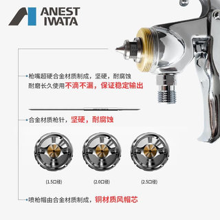 日本岩田W-77喷枪家具底漆乳胶漆树脂漆大口径喷漆枪气动油漆枪
