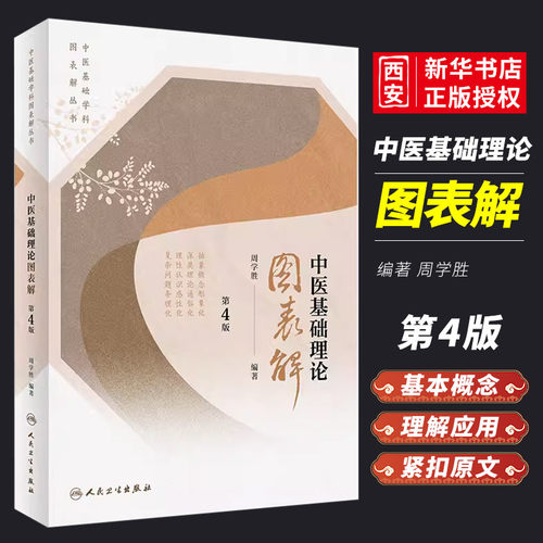 正版中医基础学科图表解