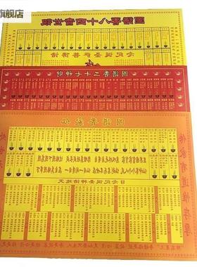 香财谱图解大全香图神七十二谱仙香音谱图家香谱图观世道。