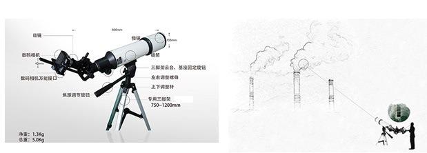 XA-8002型林格曼烟气黑度仪 烟气数码望远镜属于什么档次？