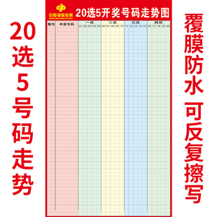 福彩投注站用品20选5开奖号码走势图贴图玩法白板笔可擦海报3168