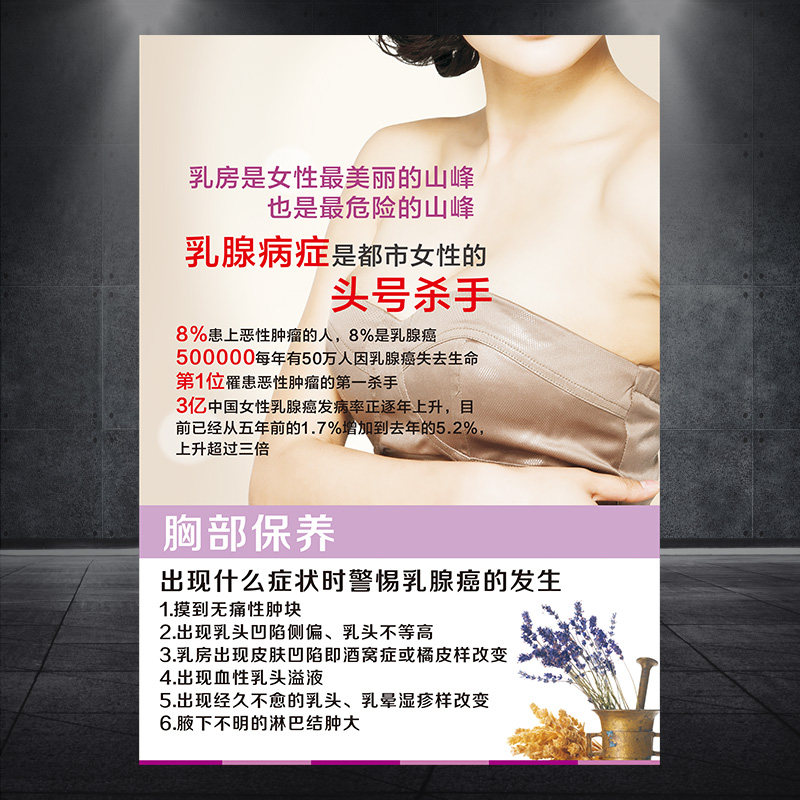 胸部保养中医海报宣传图美容店女乳腺经络疏通广告宣传挂画1081