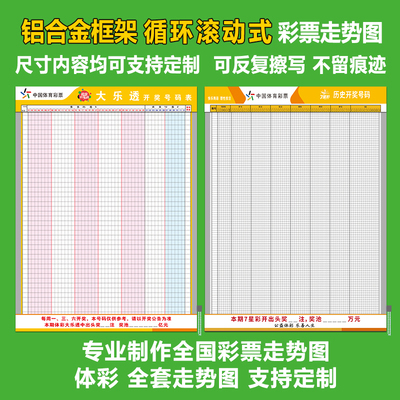 体育彩票店全套新版七星彩大乐透走势图循环滚动式铝合金框架2150