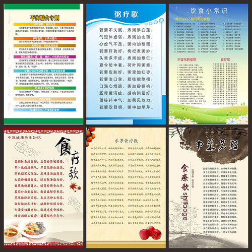 食物相宜相克挂图海报墙贴画糖尿病高血压宜忌表营养搭配食疗3085