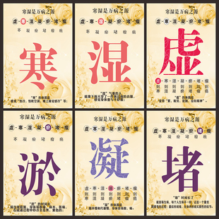 经络淤堵 饰美容院海报宣传画墙贴3041 常见病状挂图中医养生馆装