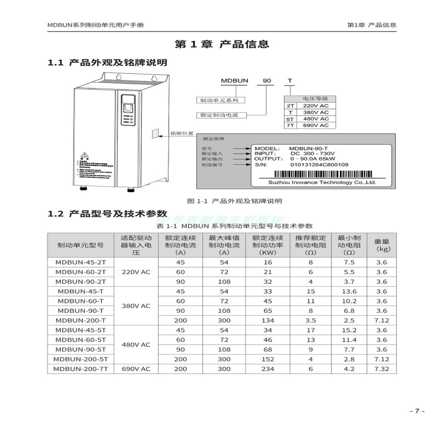 议价议价MDBUN-45-T45A议价