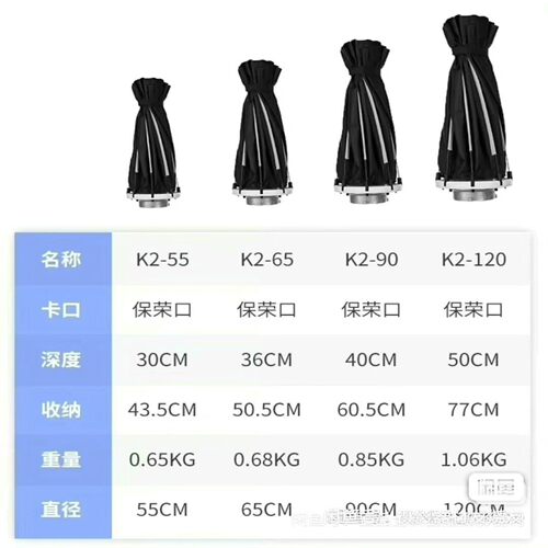 议价议价捷宝K2二代柔光箱捷宝K2-905565120八角快拆