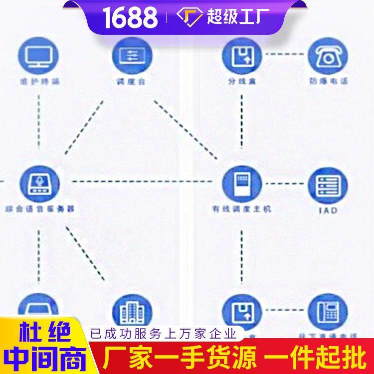矿用4G融合通信系统现货充足矿用4G融合通信系统发货及时,机械设备,矿山专用设备,淘宝优惠券,粉丝福利购,淘宝优惠卷