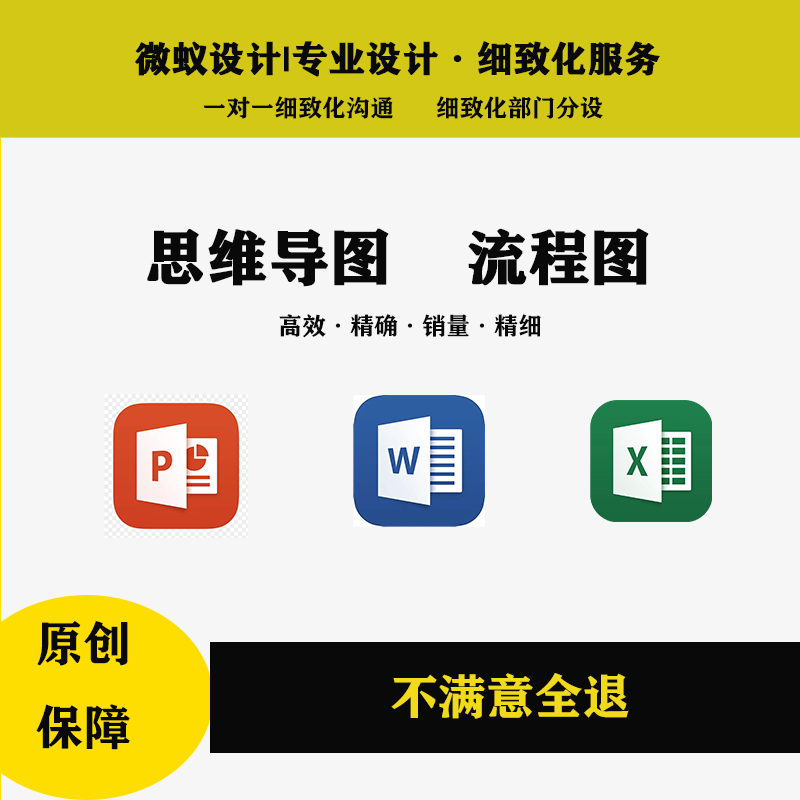 思维导图精细化制作xmind组织架构图设计鱼骨图工艺流程图代画