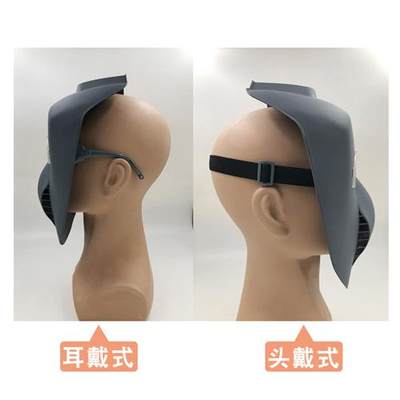 电焊面罩头戴式透气氩弧焊气保焊焊工专用脸部防护面罩烧焊防烤脸