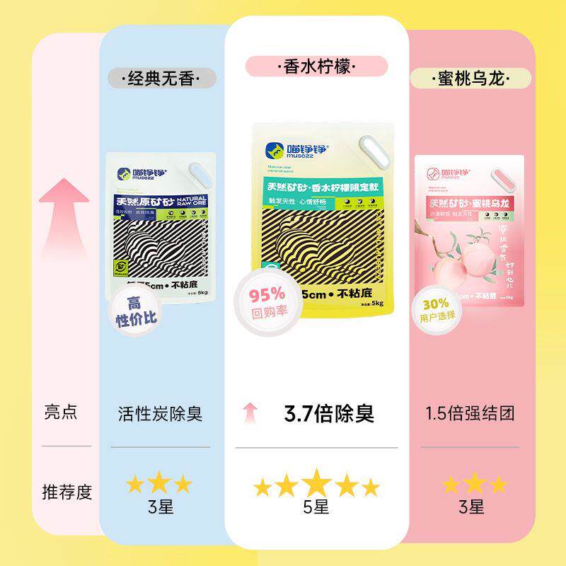 猫砂长效净味活性炭颗粒混合型膨猫砂