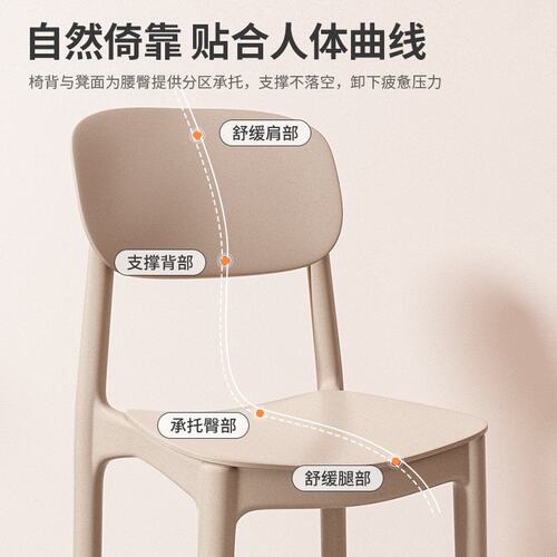 加厚塑料椅子家用休闲吃饭餐椅餐桌餐厅简约叠放商用凳子靠背北欧