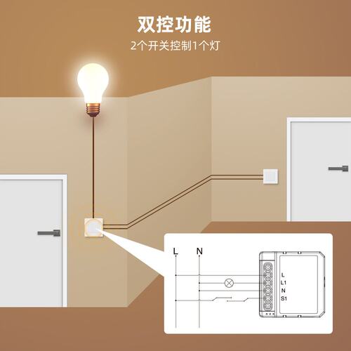涂鸦智能WiFi/ZigBee调光通断器1/2路 暗装式智能开关调灯模块