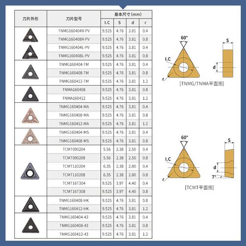 三角形车刀片tcmt110204数控车刀刀片tcmt16T308不锈钢加工刀粒