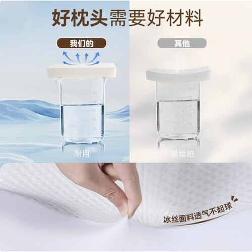 枕头护颈椎助睡眠慢回弹牵引枕记忆棉枕蝶形人体工学多功能侧睡枕