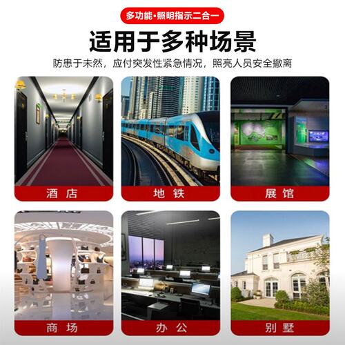 全铝双头灯防水LED商用工厂仓库超亮安全出口疏散消防应急照明灯