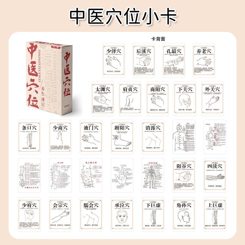 55张穴位笔记知识经脉走向调理缓解图自印学习小卡十四经络卡片
