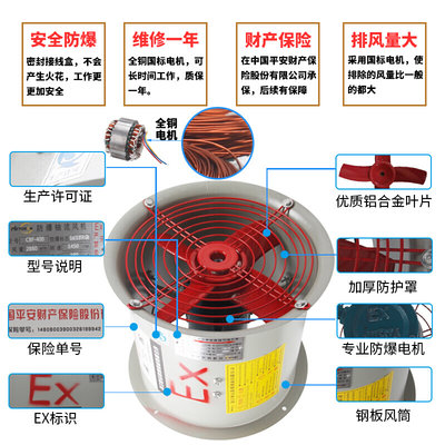 防爆风机CBF300防爆轴流风机220V换气排风扇380V管道式岗位式带证