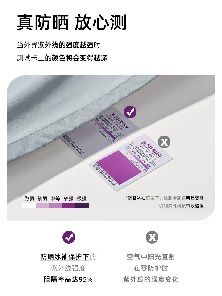 MO XUN TANGERINE ICE SLEEVE SUNSCREEN WOMENS ICE THIN SLEEVE ICE SILK DRIVING ANTI-UV HAND SLEEVE OUTDOOR SUMMER LONG MEN