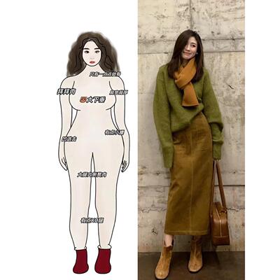 冬装搭配一整套大码胖mm针织毛衣半身裙美拉德复古高级时尚套装女