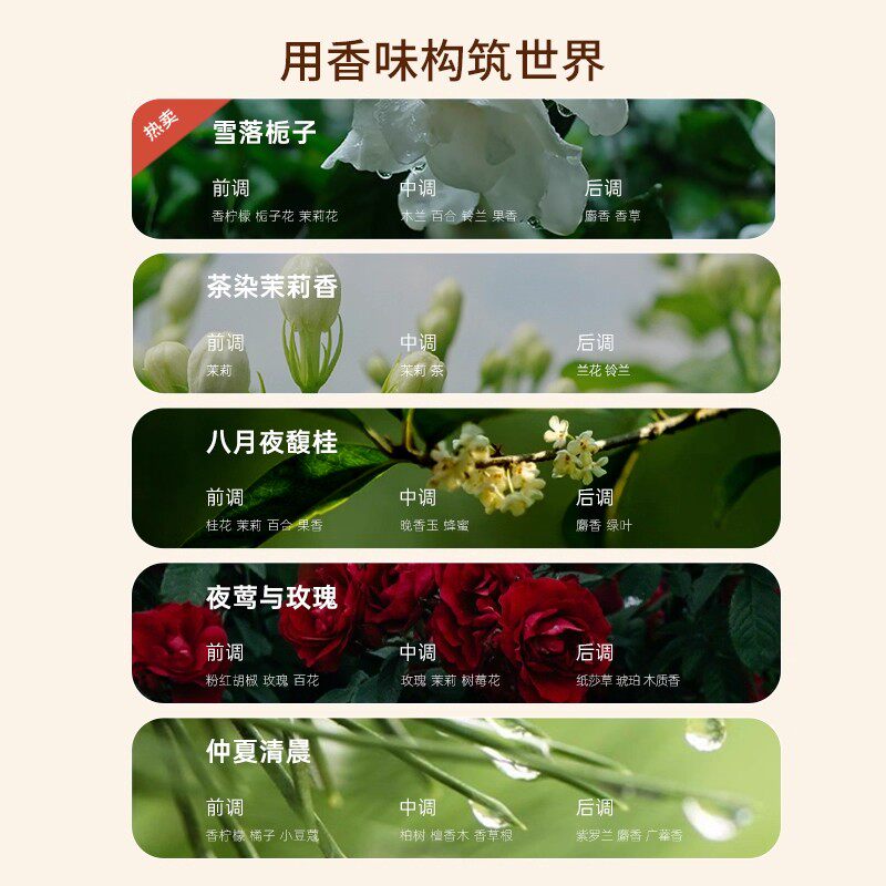 宝玑米身体冷霜身体乳保湿滋润女持久留香小时香体润肤乳礼盒装 - 实物图