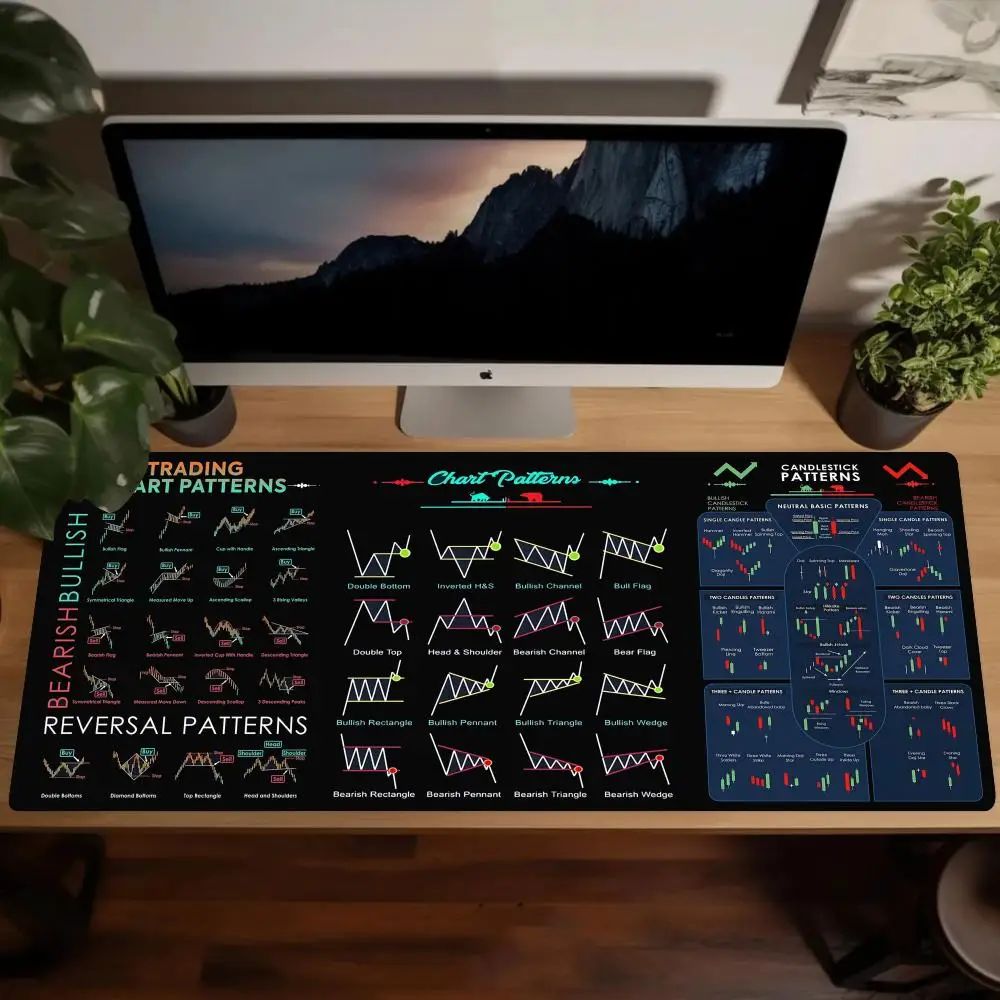 Hot Chart Pattern Mouse Pad for Stock Market Forex Bitcoin T