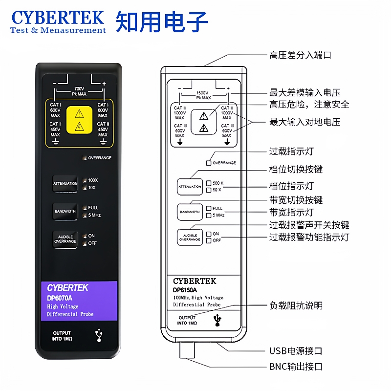 CYBERTEK高压差分探头DP6070A/DP6150B/DP6280/DP6700A示波器