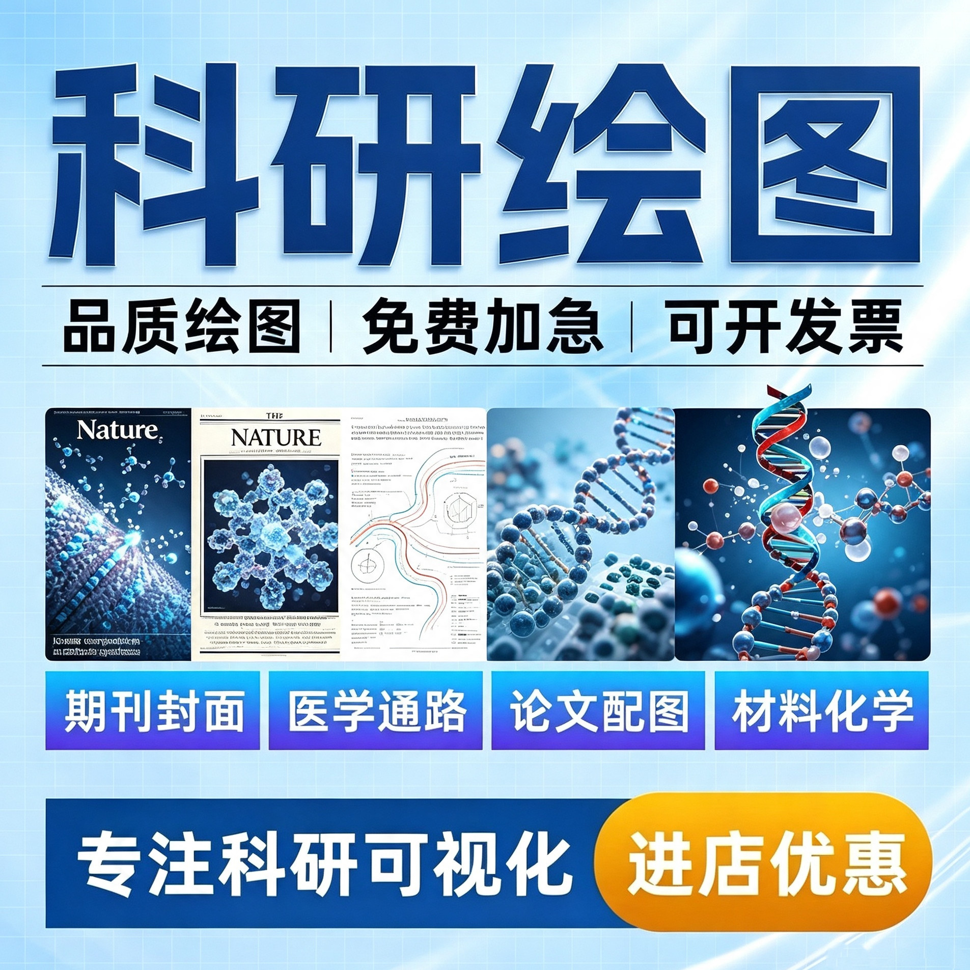 科研绘图SCI期刊封面三维医学插画示意图机制图代画流程图3D2D