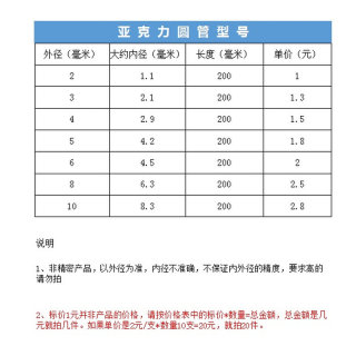 细亚克力管透明PMMA空心圆管有机玻璃管2/3/4/5/6/8/10mm毛细管