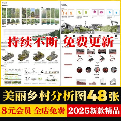 美丽乡村振兴旅游农村改造现状前期人口人群活动分析图psd分层PS