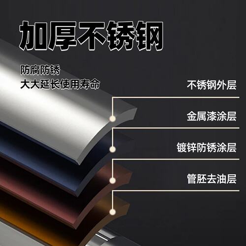 不锈钢卫生间转角收纳三角浴室三脚洗手落地多层墙角置物架沐浴露
