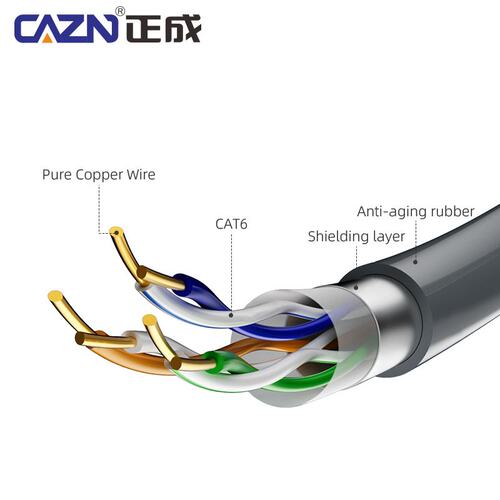 正成星连二代以太网公弯头转RJ45千兆网口V2传输适配器rj45连接器