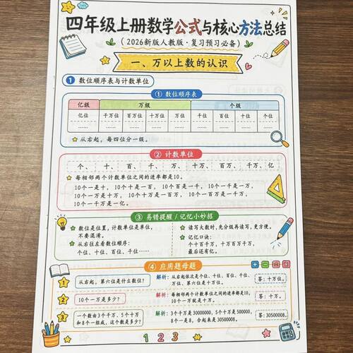 四年级上册数学全册公式