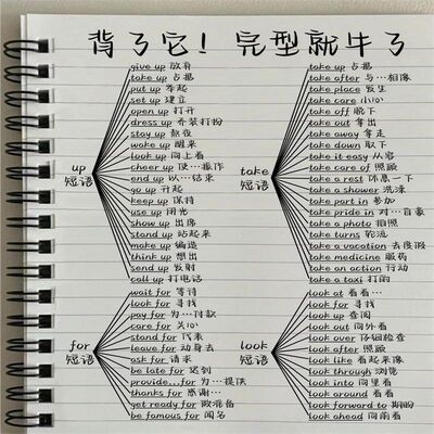 英语动词介词短语固定搭