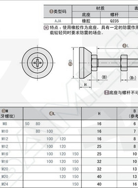 防震脚杯AJA-D40/60/80/100M8M10M12M16M20M24橡胶底座型地脚