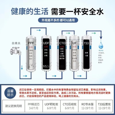 家用净水器滤芯通用五级过滤全套pp棉韩式快接超滤膜滤芯配件