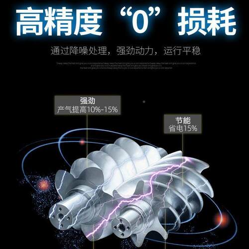 永磁变频螺/永磁变频杆式5空压机空气压缩机泵气374/55kw双级节能