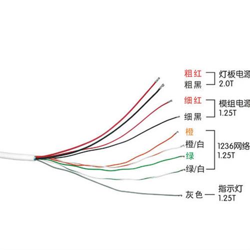 防水RJ45单头网络摄像头尾线POE带指示灯监控连连接线 8芯9芯可用