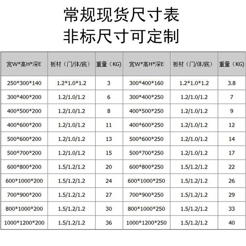 jxf基业箱配电箱300x400x200配电柜外壳明装控制箱订做成套开关箱