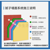 腻子粉内墙防潮防霉水泥基耐水腻子膏墙面翻新修补成品袋装