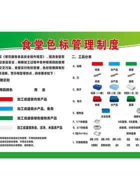 食堂色标管理制度标识牌厨房食堂餐厅砧板刀具毛巾使用规则分类标