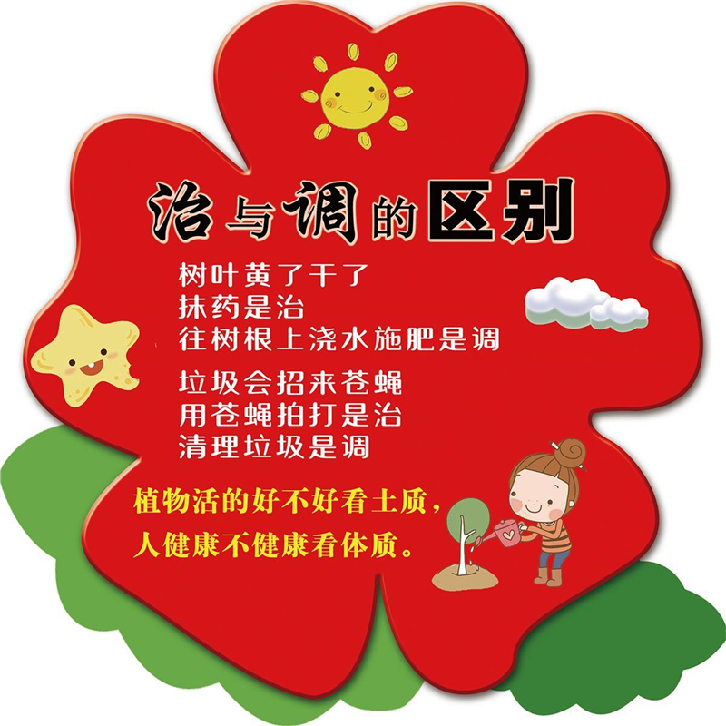 治与调的区别海报贴纸贴画中医理疗养生馆美容院海报贴画养生海报