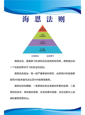 海恩法则企业工厂安全生产挂图墙贴纸画展板喷绘海报印制挂图kt板