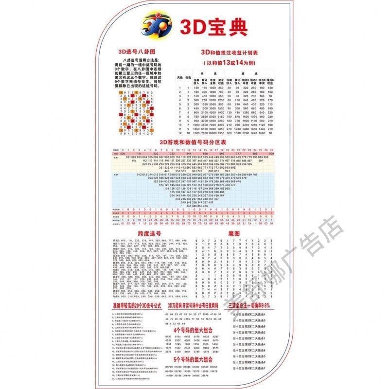 3D宝典选号八卦图和值投注收益表跨度魔图杀号公式和数值分区表