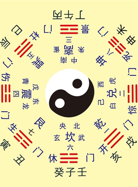 太极八卦图易经周易先天阴阳八卦图六十四卦太极图贴纸自粘贴纸