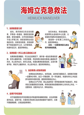 新版应急救护知识海姆立克急救法挂图气道异物梗塞急救法创伤救护