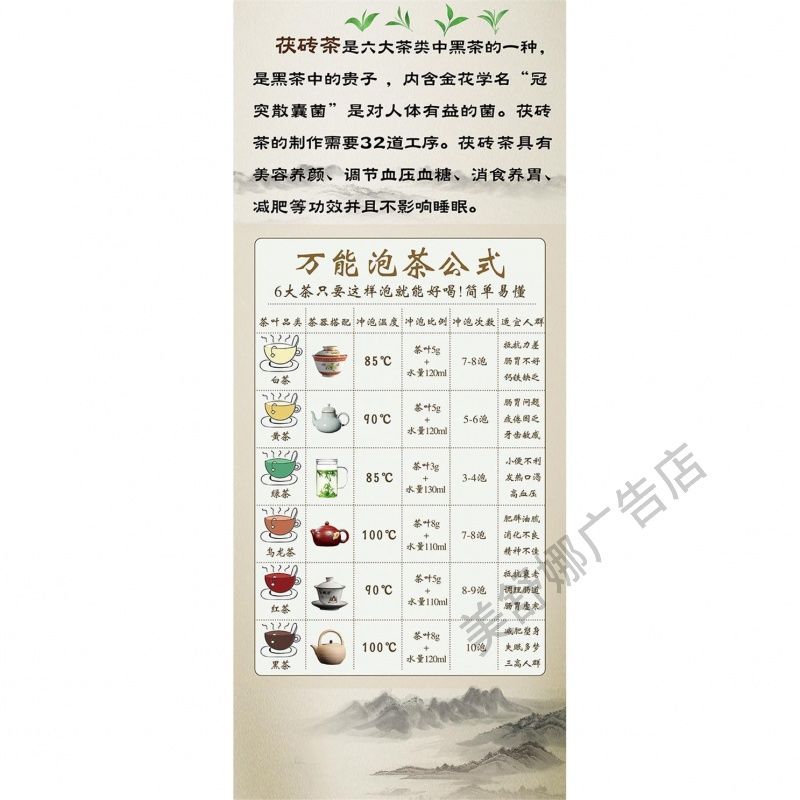 正确的泡茶的方法茶叶怎么喝品茶认识茶叶泡茶技巧黑红青黄白绿茶