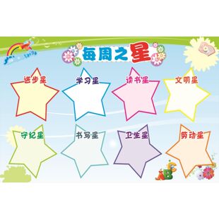 每周之星海报进步星学习星读书星文明星守纪星书写星墙贴纸