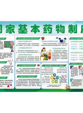 基本药物与基本药物制度海报展板国家基本药物制度宣传二墙贴墙纸