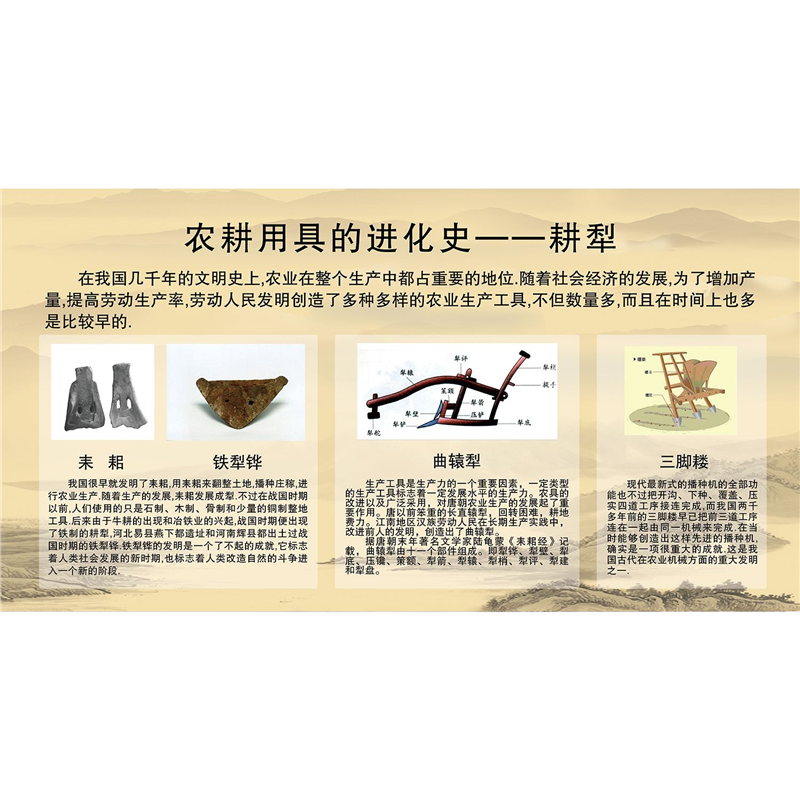 海报印制展板写真喷绘农业文化农耕用具的进化史耕犁介绍墙贴纸